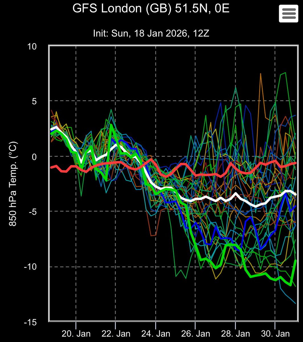 Josh❄️ tweet media