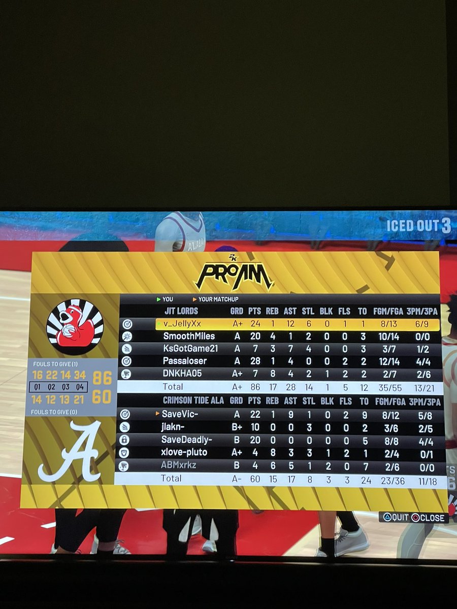 JitLordsBball's tweet photo. POV: The worst day in 2016. #LANK https://t.co/OhzD6oPRor