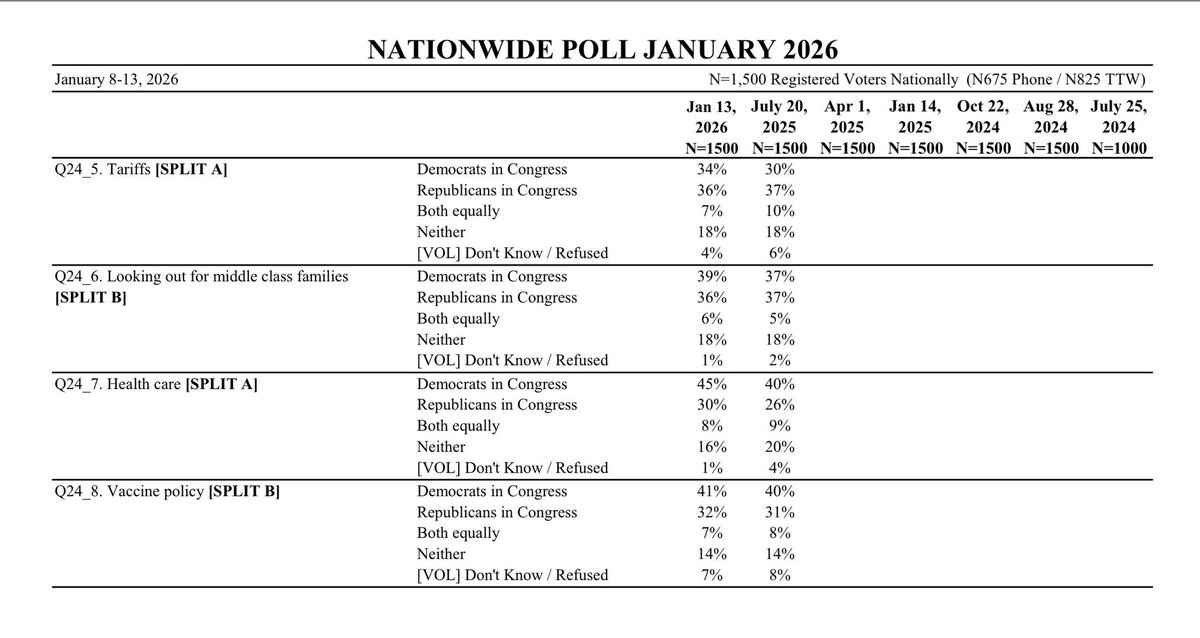 Eric Daugherty tweet media