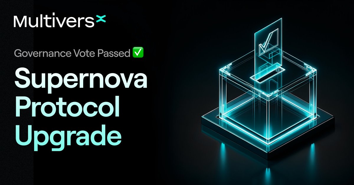 multiversxfndn's tweet image. The Supernova governance proposal has passed with 99.64% approval and a 33.95% participation rate.

$EGLD stakeholders have authorized the activation of Supernova, the largest protocol upgrade in MultiversX history.

This marks the next stage in the network’s evolution toward…