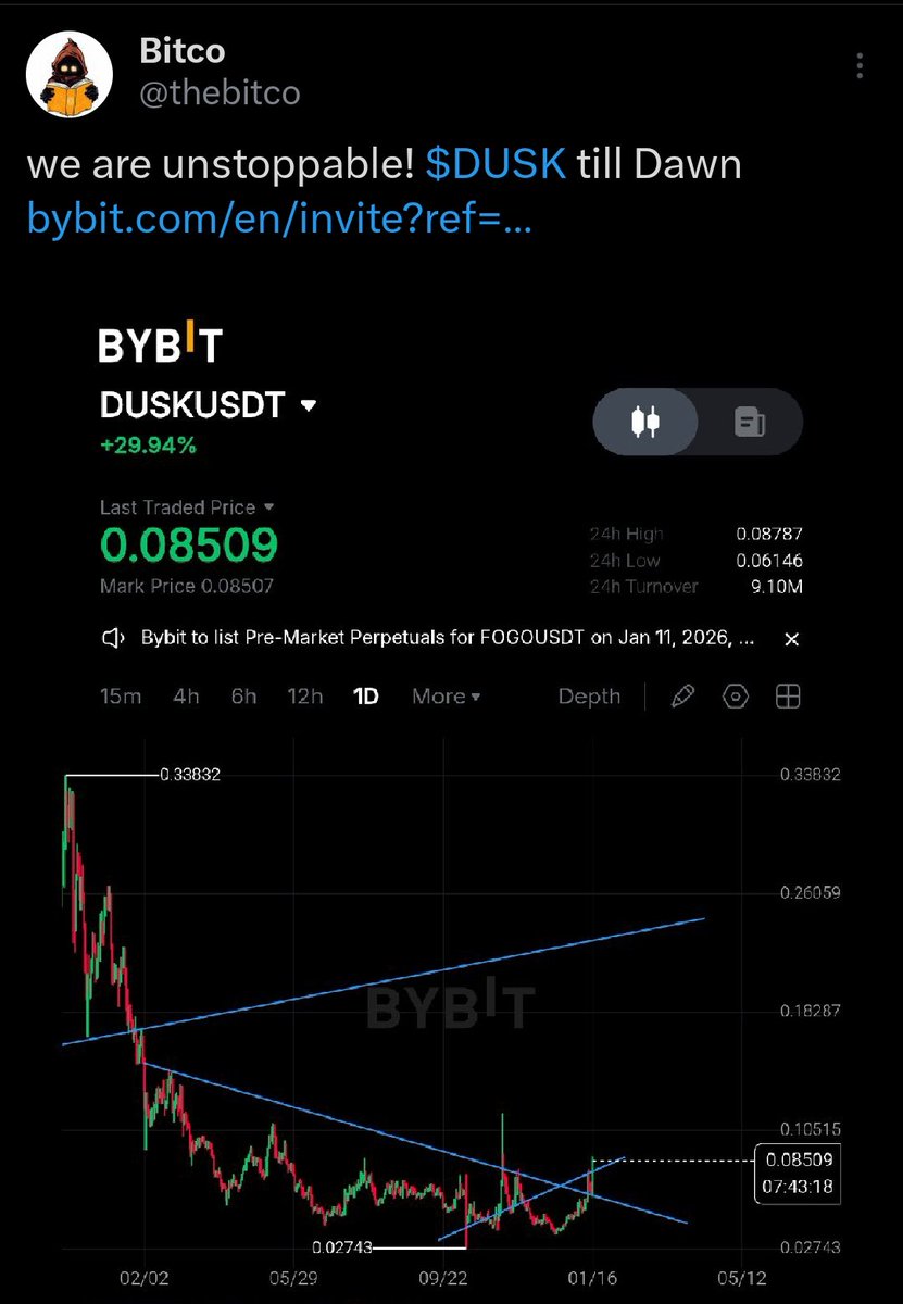 thebitco tweet picture