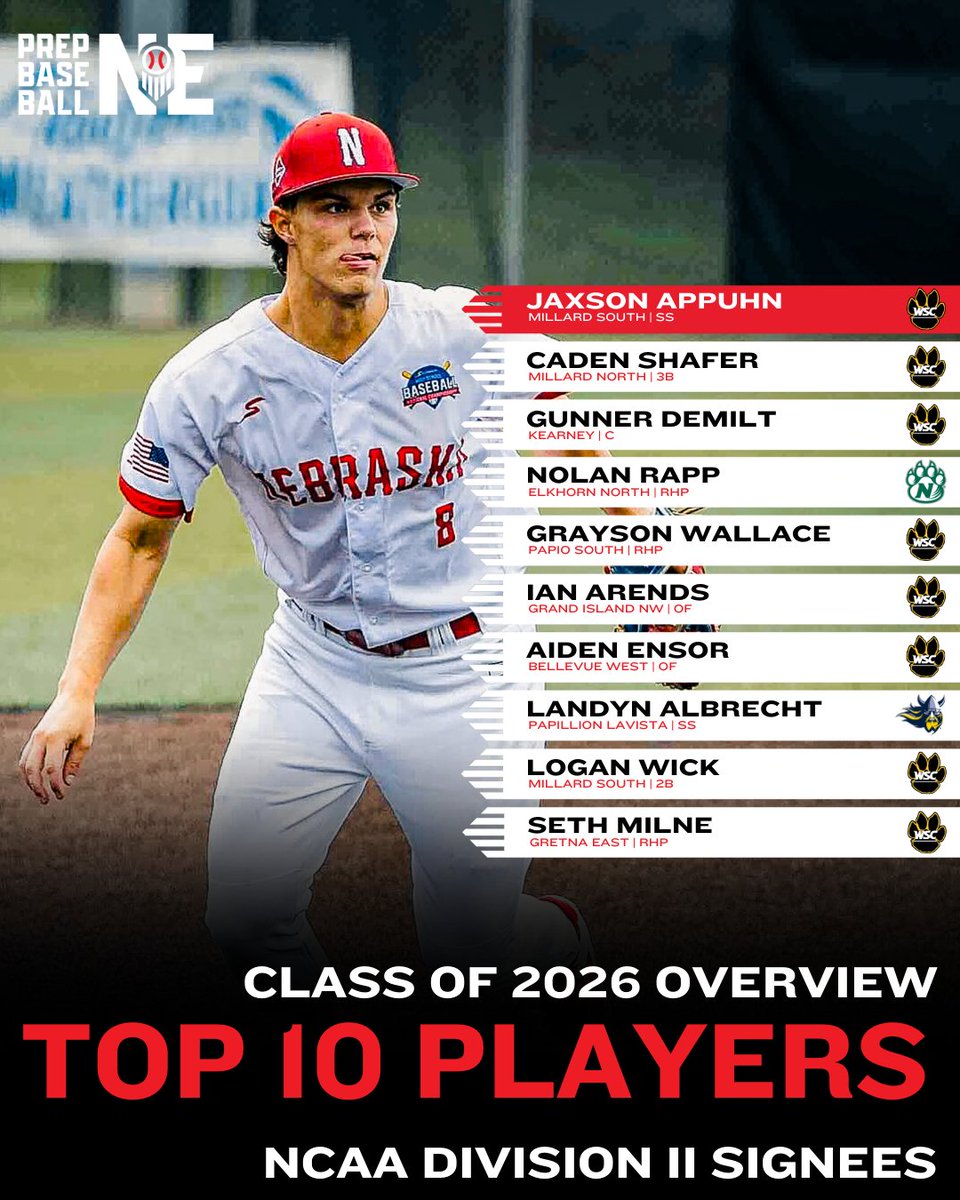Prep Baseball Nebraska tweet media