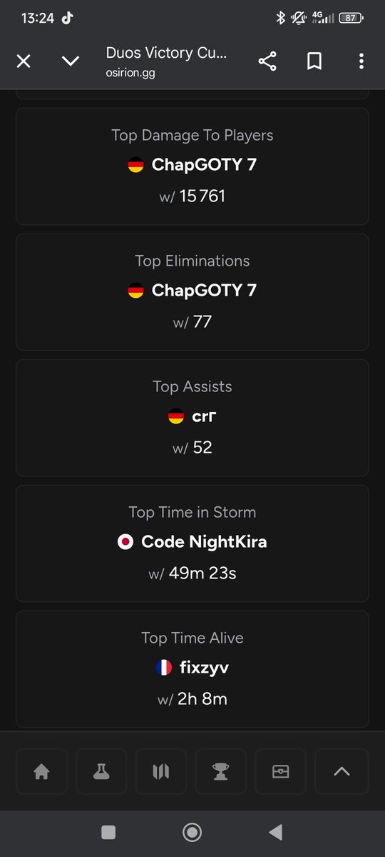 Just the best console and  the player who stayed alive the longest <a href="/adrixxthegoat/">Lunary Adrixx 17</a> @DESERTFNBR <a href="/EIGNYFN/">LN eigny</a> @kingzfnz1  <a href="/Lunary_esport/">Lunary</a> <a href="/temu_LEIZE/">leizefn</a>