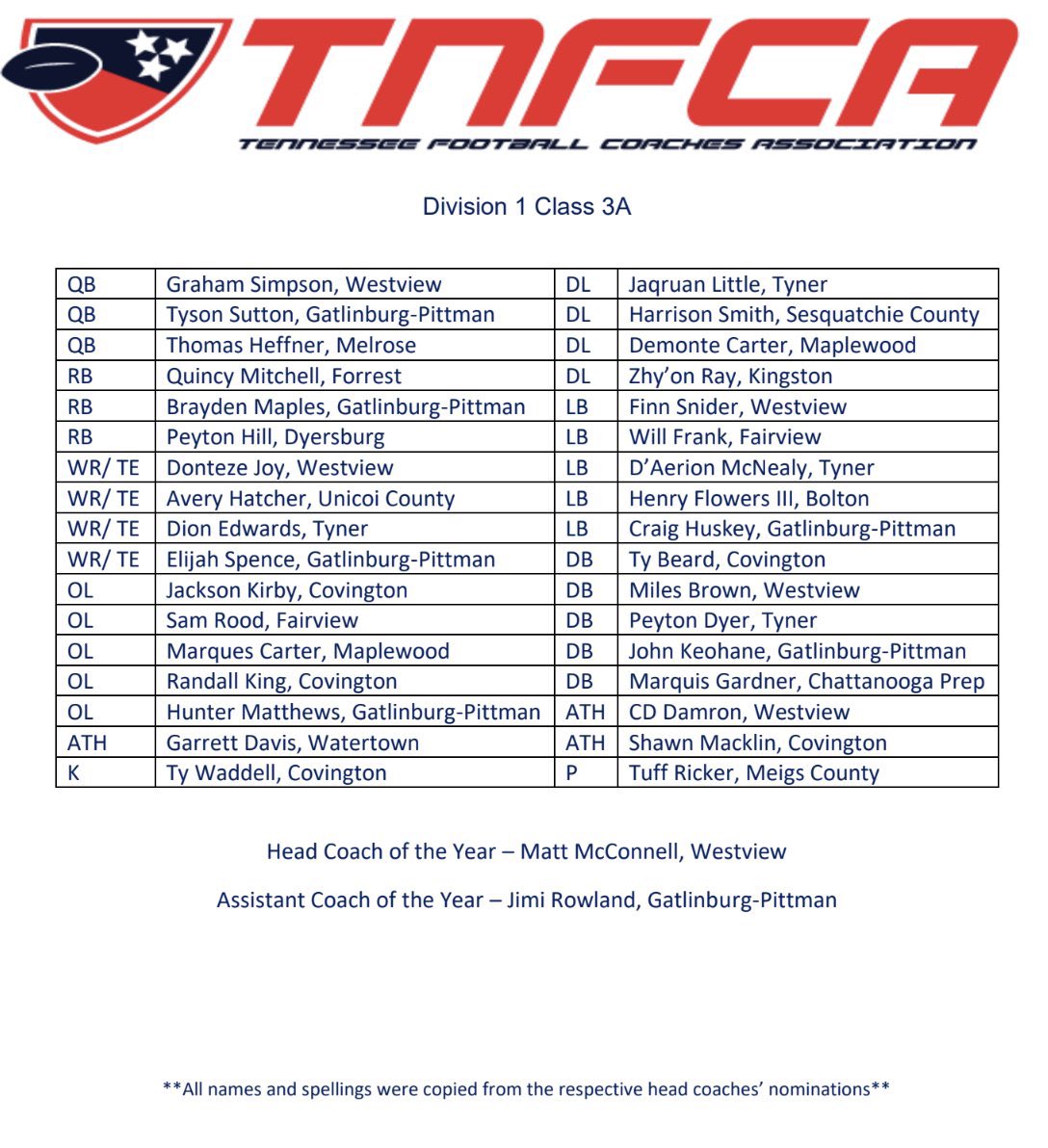 Craig Huskey tweet media