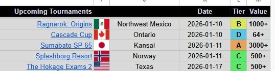 NV/TG Shigo tweet media