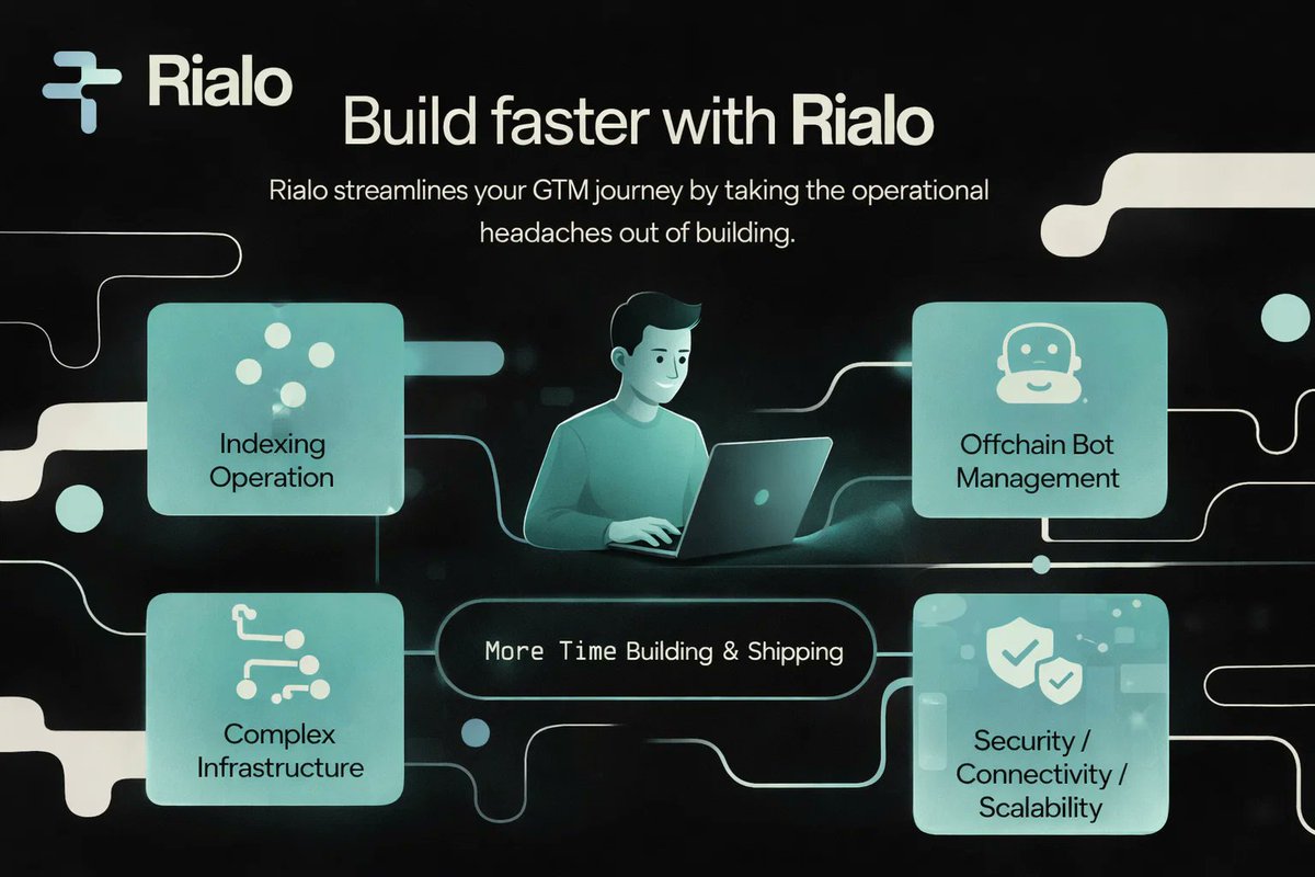 Coin Encyclopedia (코인백과사전) base.eth(❖,❖) (@Tangjoo6) / Posts / X