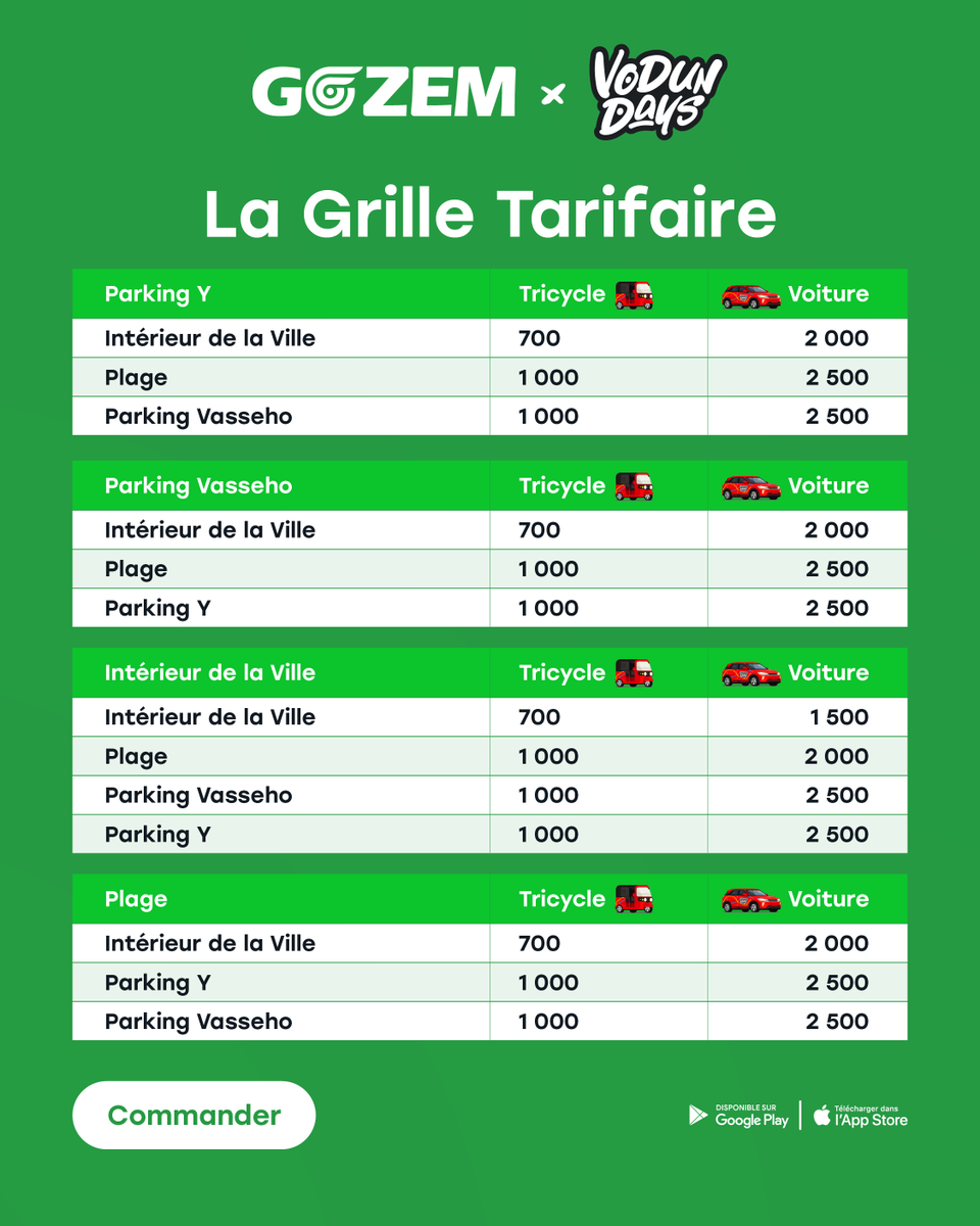 GOZEM Benin 🇧🇯 tweet media