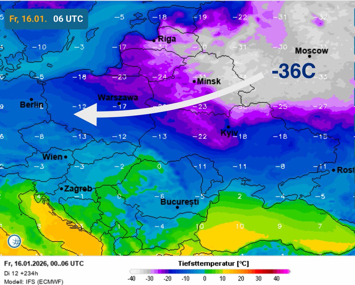 Wat een gruwelijk koudereservoir stroomopwaarts. Kwik daalt in Moskou richting de -36C! De hoogtestroming is noordoostelijk🥶 #WINTER