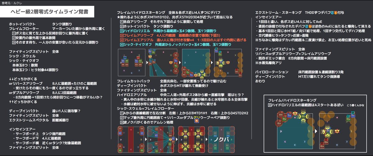 Glace𓆚 tweet media