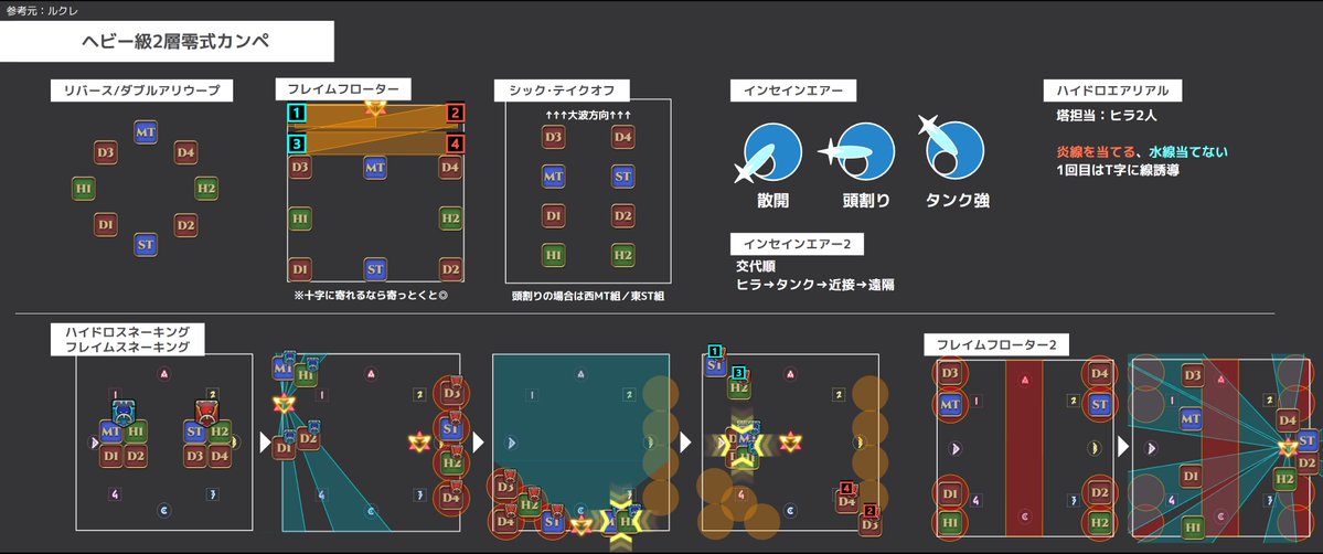 kunugi (@kunugi_mhw) / Posts / X