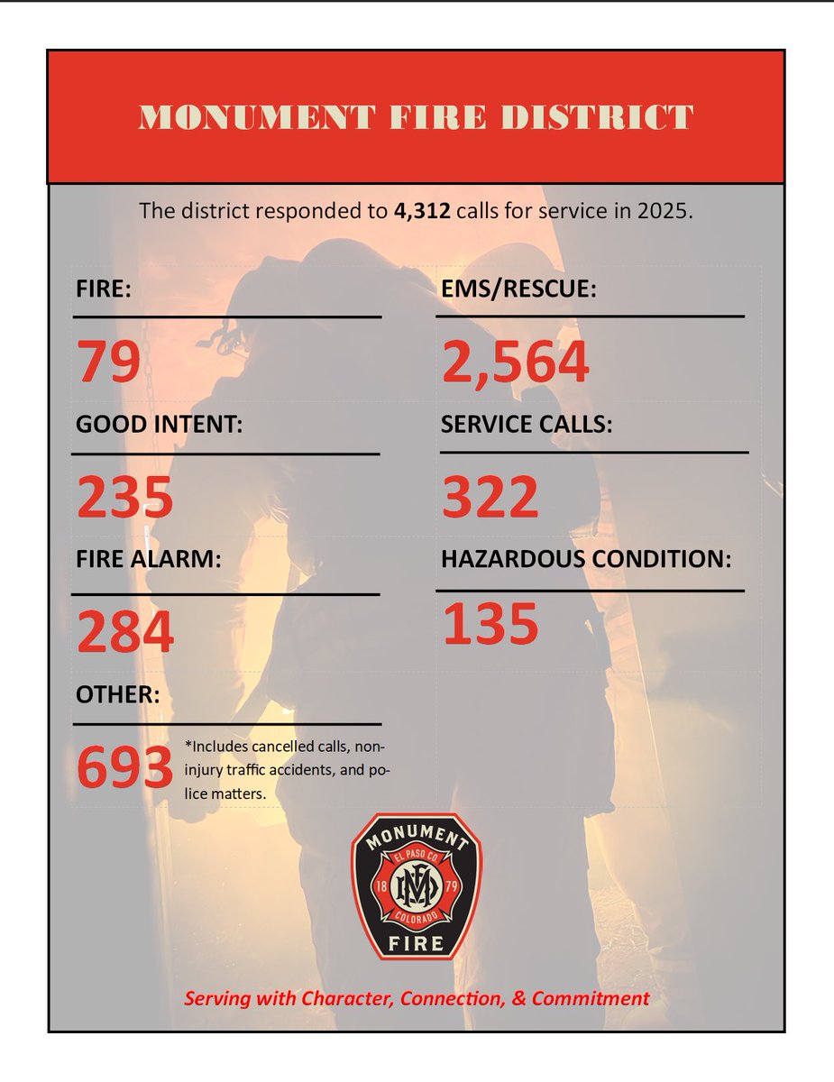 MonumentFire tweet media