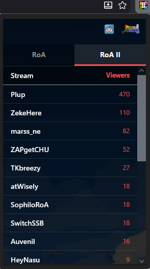 Turquoise tweet media