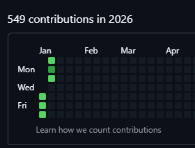 Time Rugging..........🔒

Lock in mfers.......🏗️

<a href="/fairbundler/">Fair Bundler</a> ..🫡

<a href="/github/">GitHub</a>  .....✅

$FAIR .....🎯