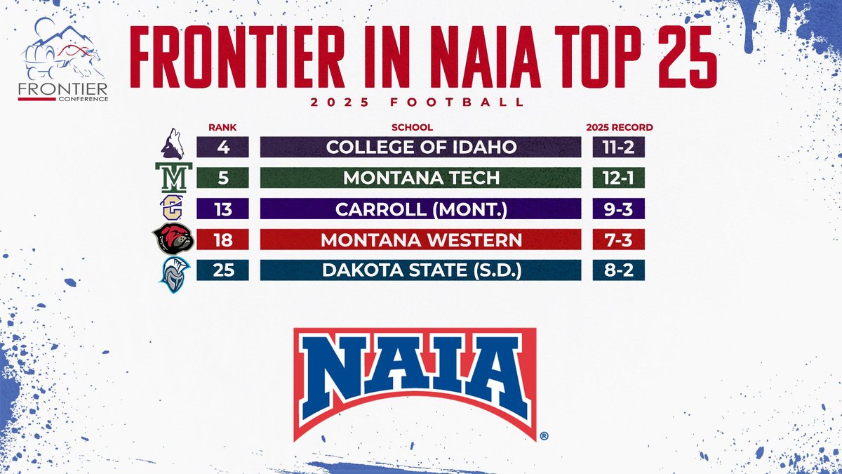 Frontier Conference tweet media