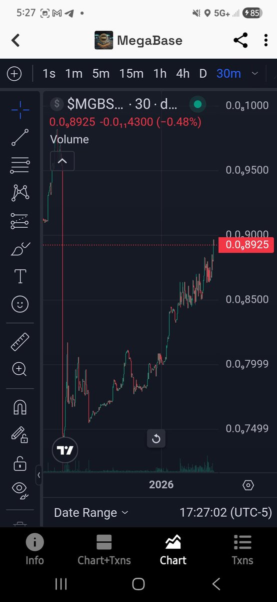 Join MegaBase Coin voice chat this evening on our TG channel at 8:00PM ET.

MegaBase chart wizard will be disecting the general market chart as well as MegaBase ($MGBS) chart. Stack your bags now, it's still a nice entry point and don't forget to tell a friend. 

CA: