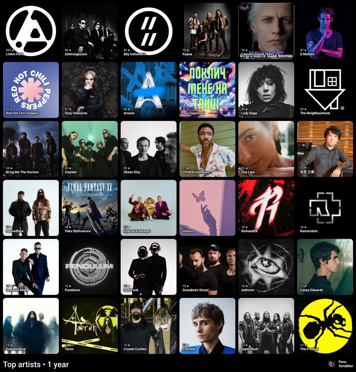 Сподобалась ідейка, зробив і собі, хєхє