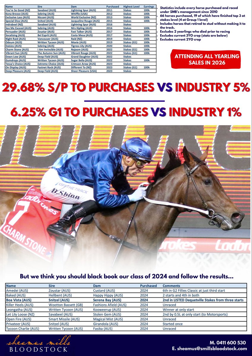 Sheamus Mills tweet media