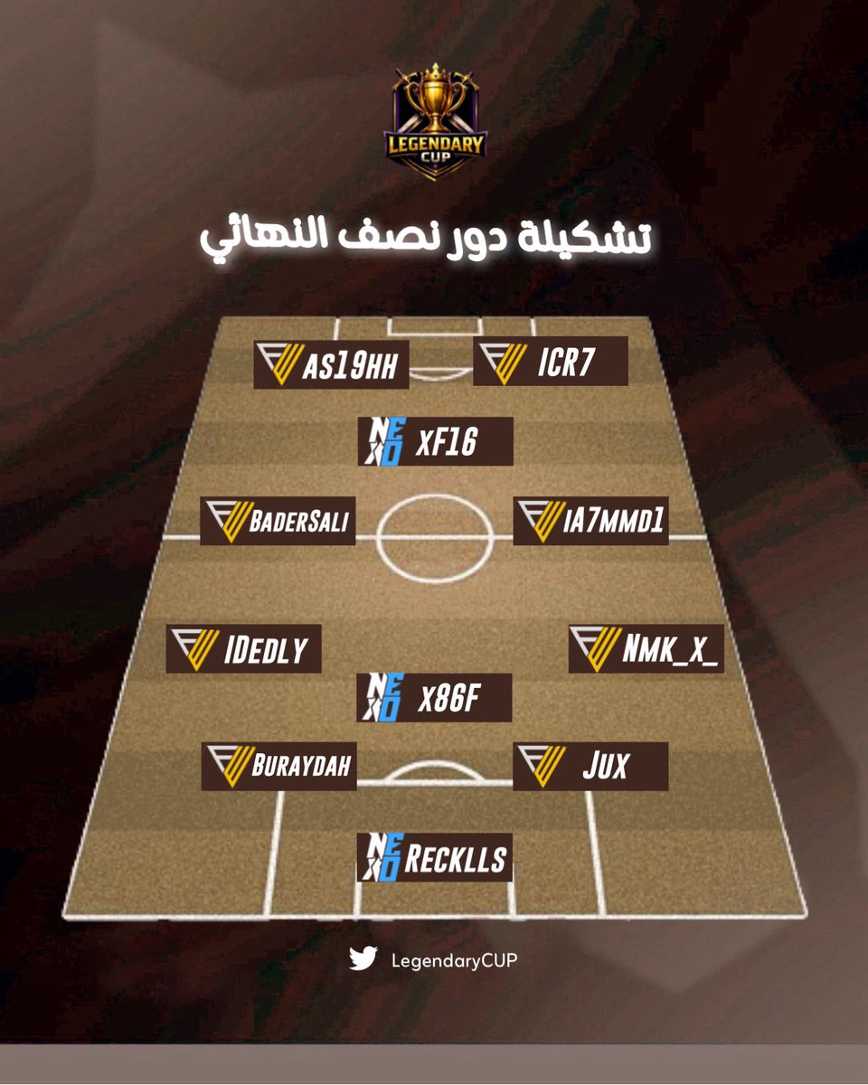 أفضل 11 في دور النصف نهائي 👏🏻🤍