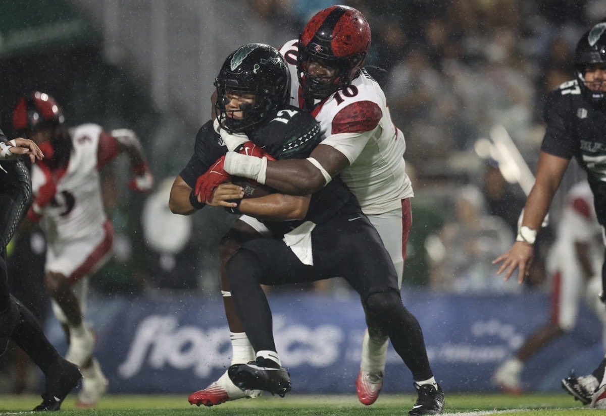 BREAKING: San Diego St. EDGE Ryan Henderson has committed to Texas A&amp;M!

He’s 6’3,250 and totaled 24 tackles, 18 QB hurries, 9.5 TFL’s, &amp; was tied for the team lead with 7 sacks this season as a Junior.

A dynamic pass rusher with one year of eligibility is headed to A&amp;M!