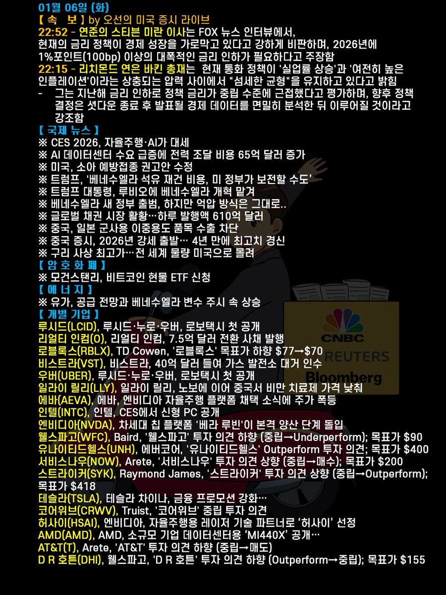 우버 비트코인 (81) 사진