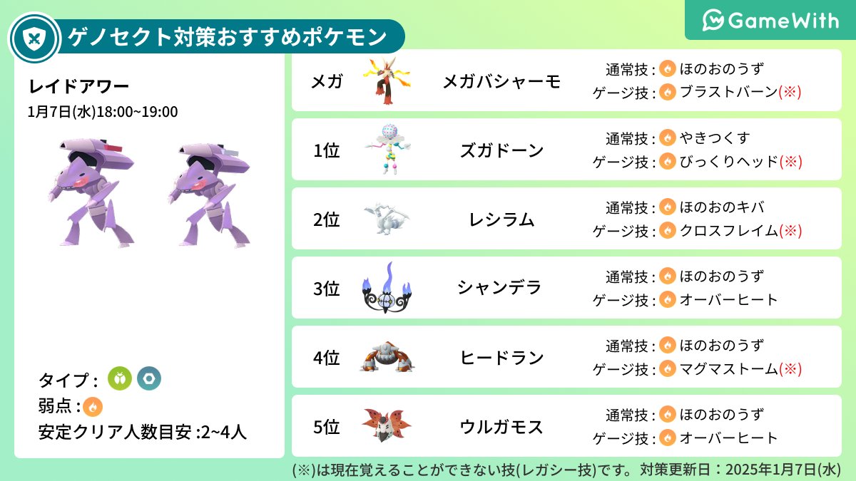 ポケモンGO攻略＠GameWith (@gamewith_pkgo) / Posts / X