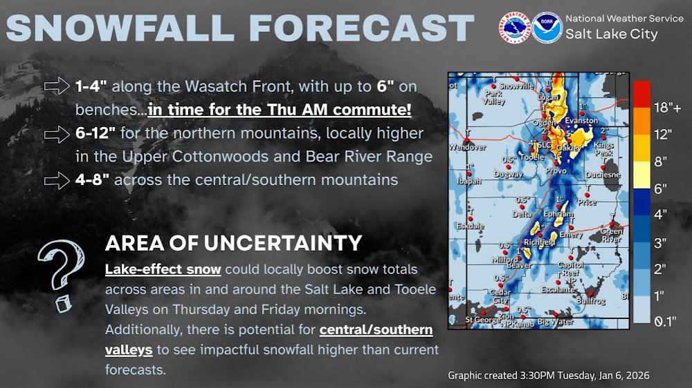 NWS Salt Lake City tweet media