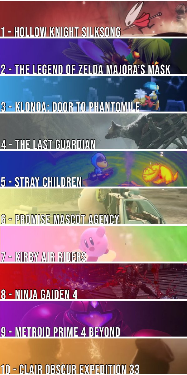 TOP 10 GAMES I PLAYED IN 2025 GET IN