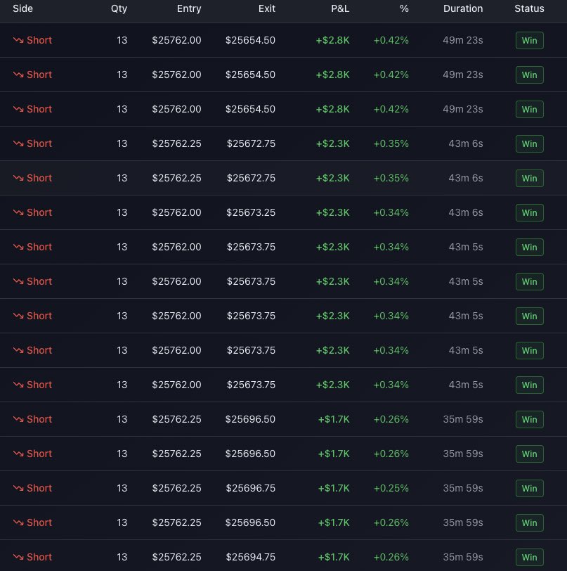 El Mago 🧙🏾‍♂️ tweet media