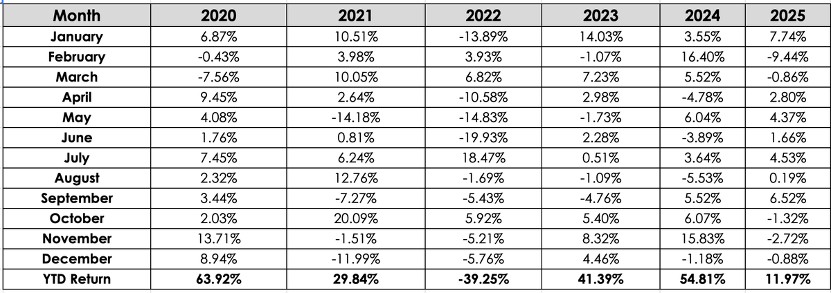 Simon Belanger tweet media