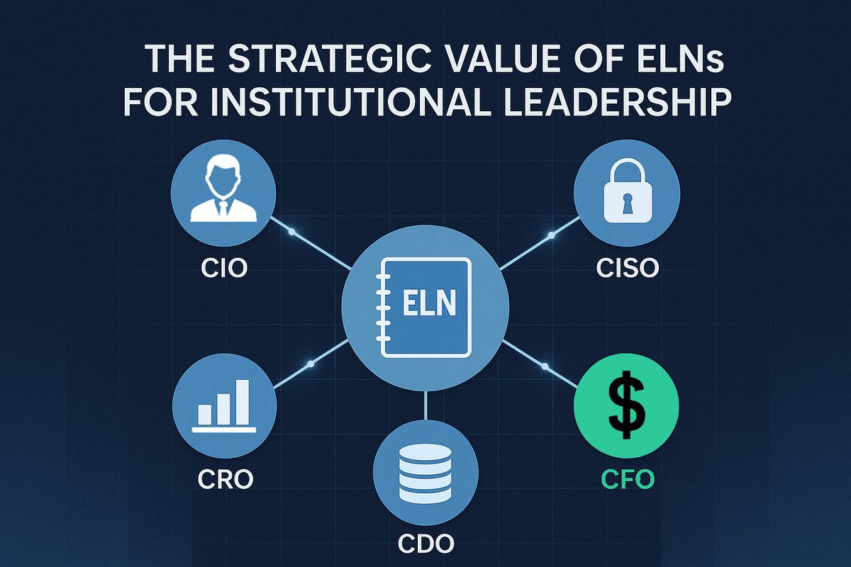 LabArchives tweet media