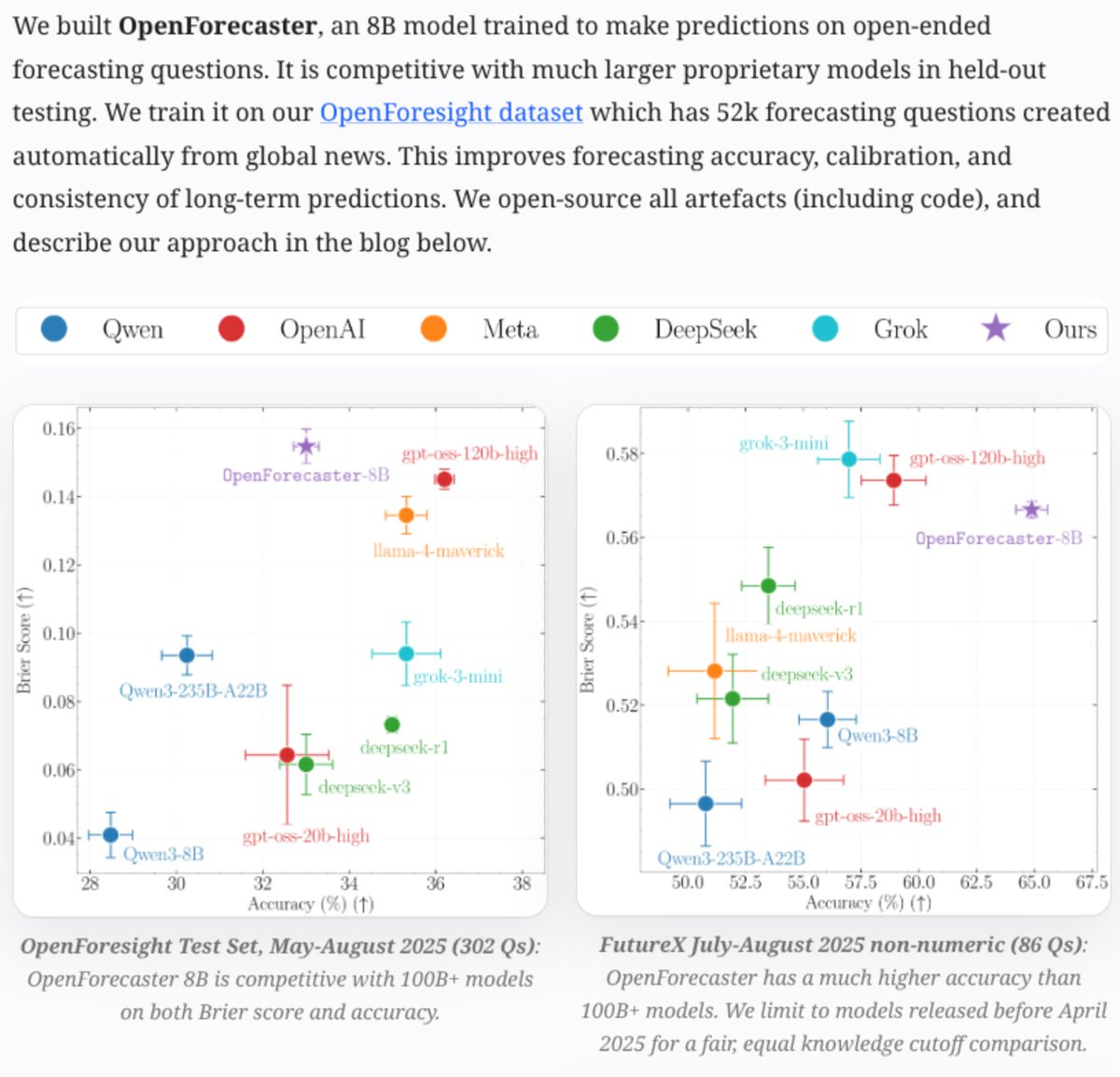 Jonas Geiping tweet media