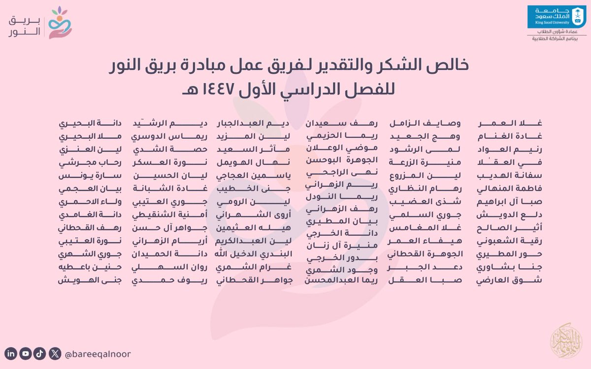 أسرة بريق النور 💡

شكرًا لكم لأنكم كنتم روح المبادرة ونبضها الحقيقي. 

بجهودكم الصغيرة في ظاهرها، العظيمة في أثرها، اكتملت الصورة، واتسع النور، وصدق العطاء، حضوركم، التزامكم، وحبكم لما تقدمونه، هو ما جعل بريق النور اسمًا يُشبه فعله 🤍✨

#نورٌ_باقٍ
#مبادرة_بريق_النور