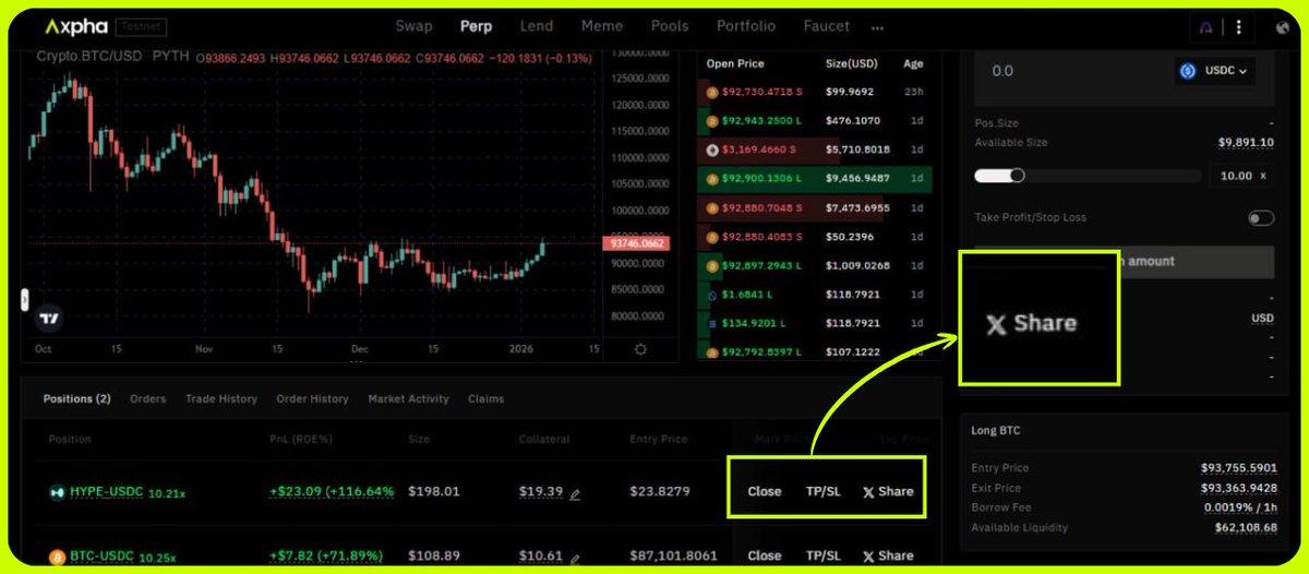 Flexing your PnL card made easy.

Steps:
- Locate your active position on the 'Perps' page.
- Click on the 'X Share' button.
- Choose from the options to 'tweet' your generated PnL card.

Perp: testnet.axpha.io/#/perp

Share your PnL cards in the comment below.