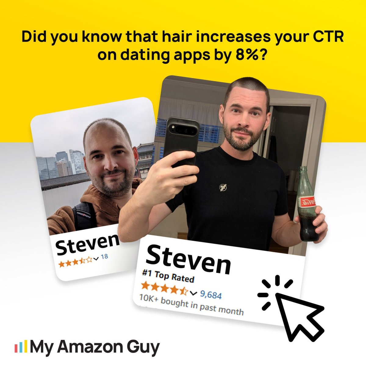 Hater said he won’t listen because I’m bald

Booked a hair transplant 72 hrs later

Stat: hair = +8% swipe rate

So why hide “hair” on Amazon?

Main image =
keyword + product + proof

CTR follows
