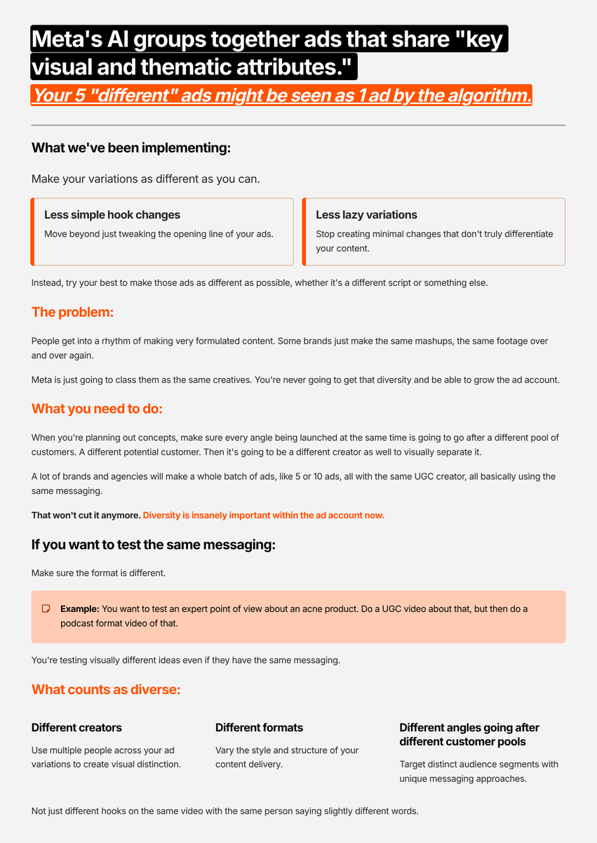 Fraser Cottrell | Ad Creative For Meta & TikTok tweet media