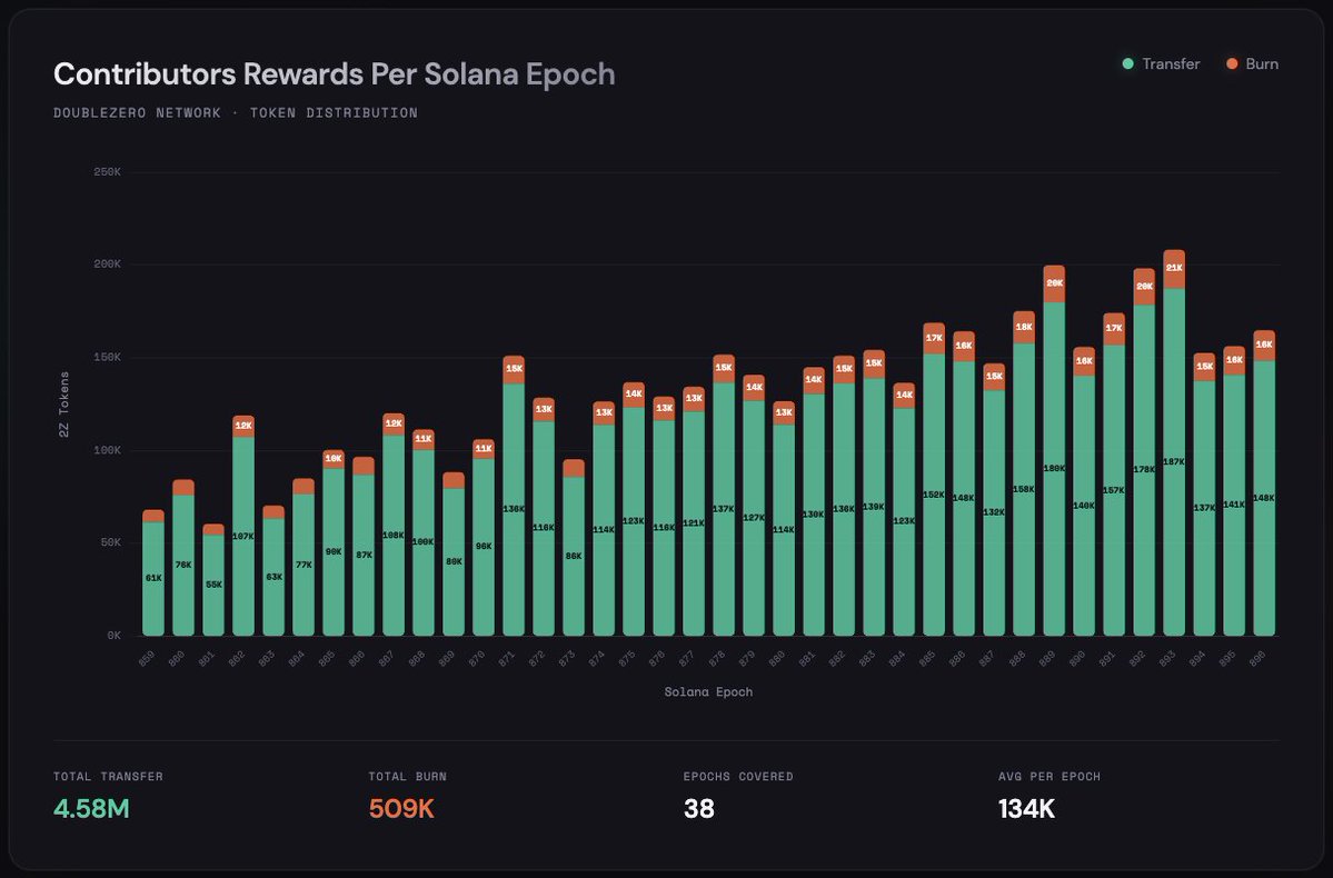 David McIntyre (@mcintyre) / Posts / X