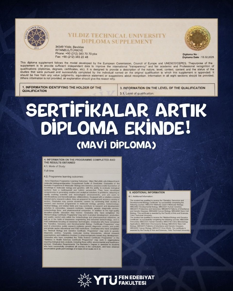 YTÜ Fen-Edebiyat Fakültesi tweet media