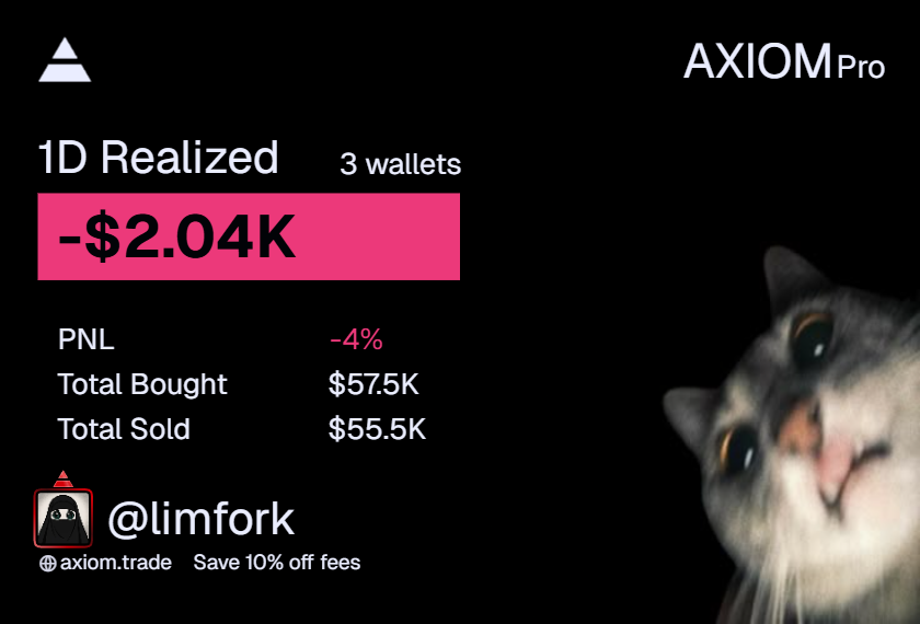 Limfork's tweet image. You can not win everyday

Only had a few Hs for trading today and didn't see any decent runner

Can't wait to be fully back tomorrow