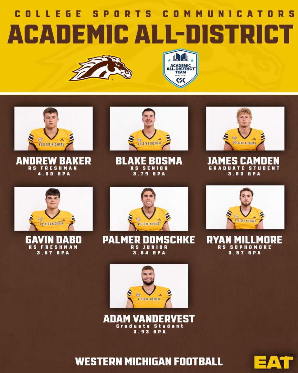 Western Michigan Football tweet media