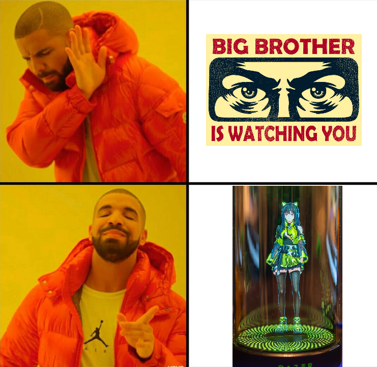 <a href="/Grummz/">Grummz</a>