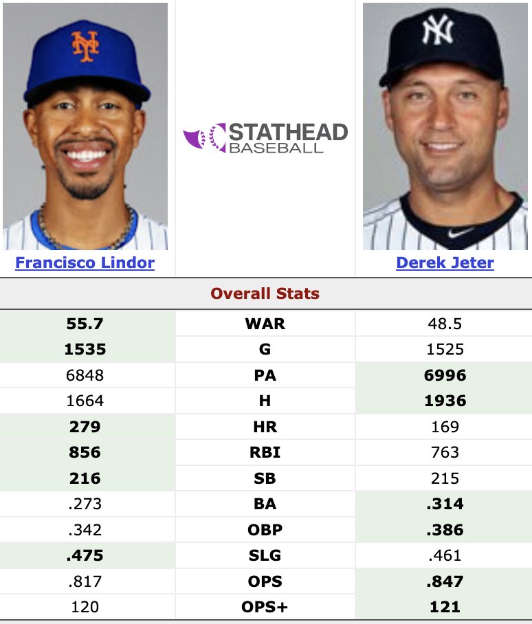 nugget chef tweet media