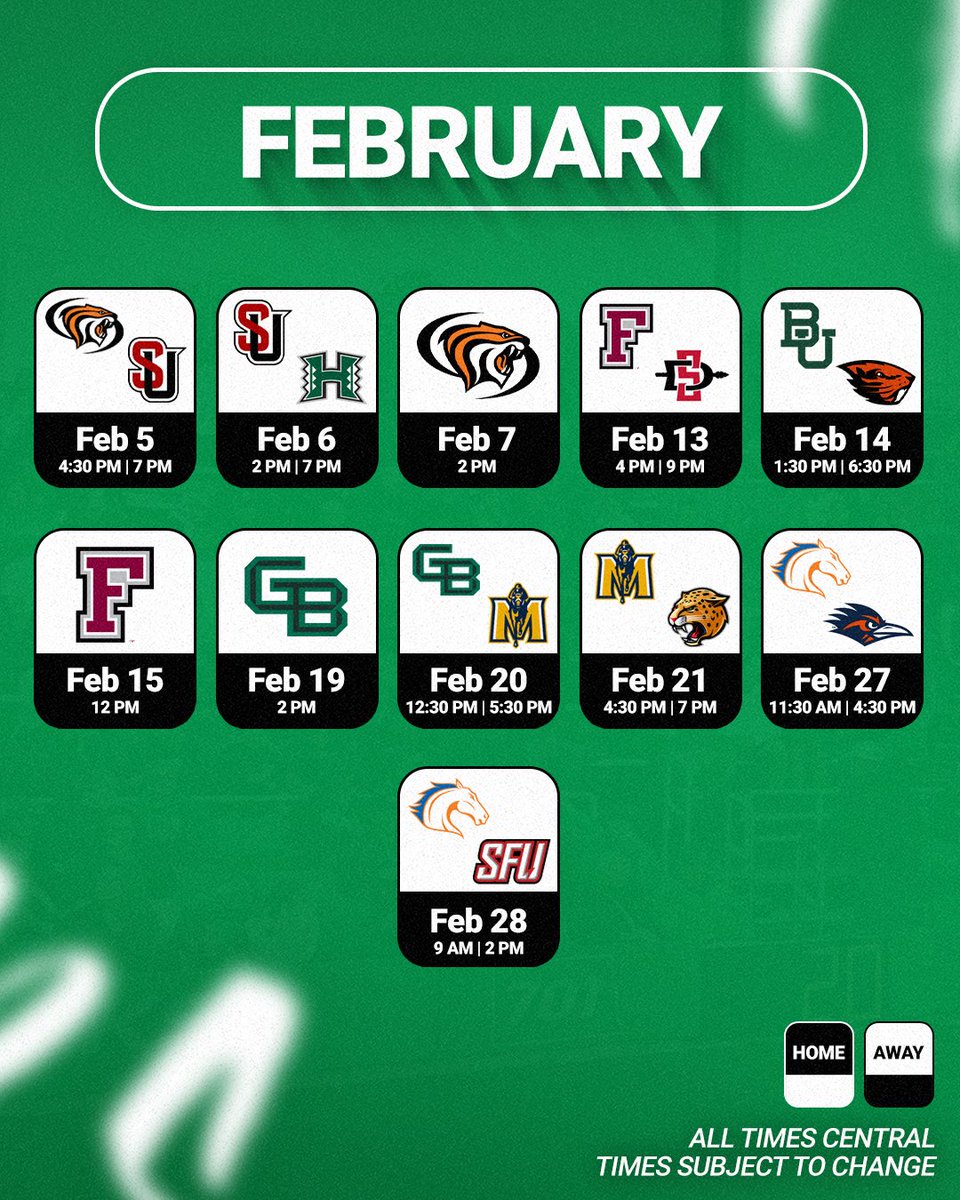 North Dakota Softball tweet media