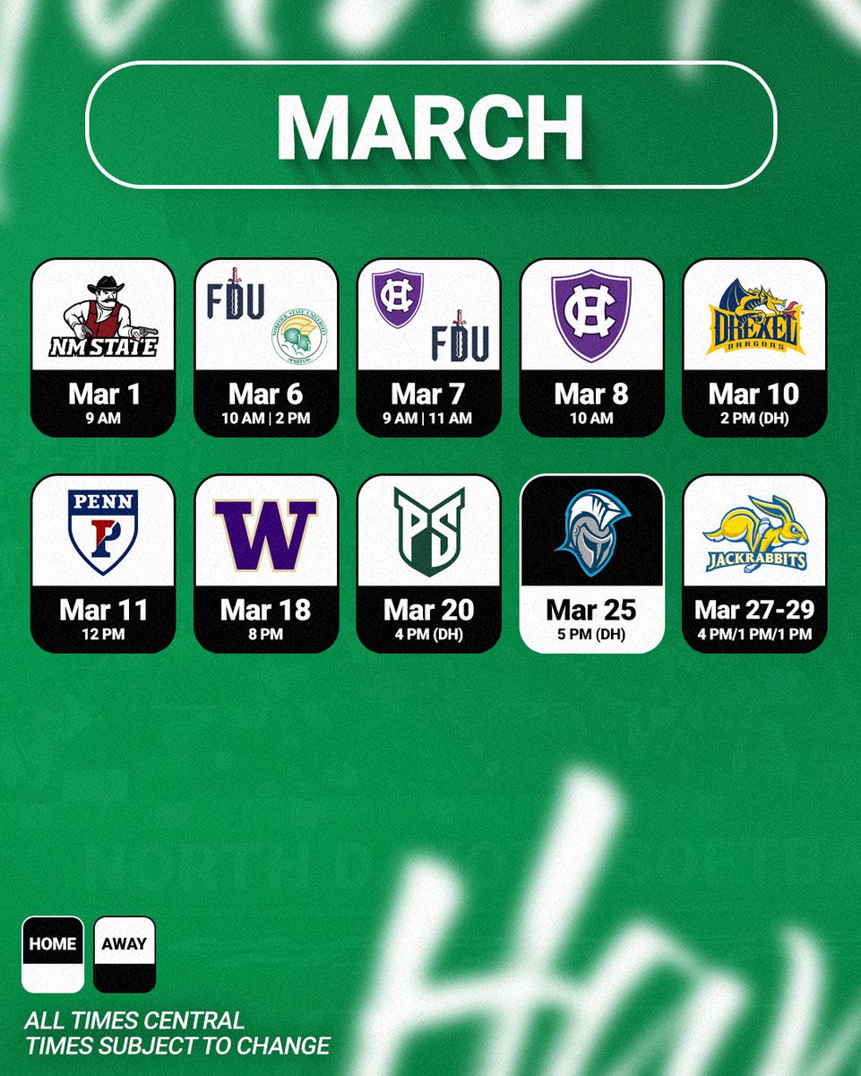 North Dakota Softball tweet media