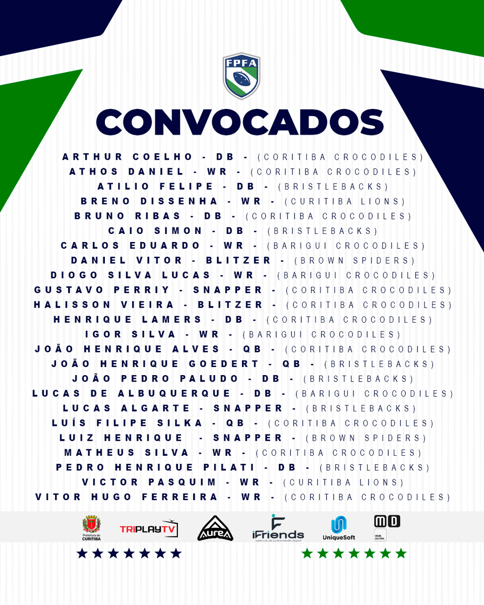 Confira os convocados para seletiva presencial da Seleção Paranaense de Flag Football!