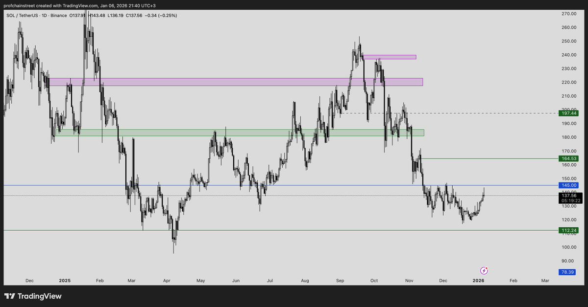 Professor Chain Street tweet media