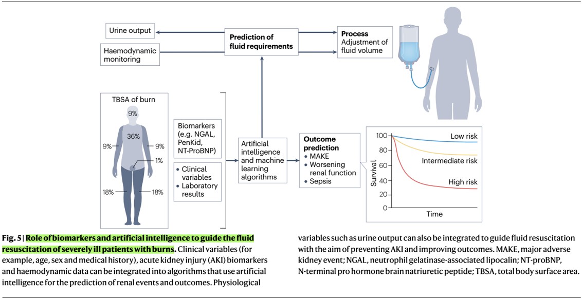 Nefro_Tweets tweet media