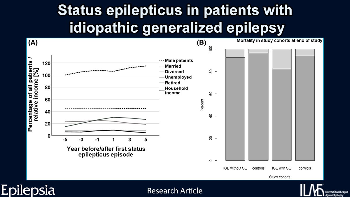 Epilepsia tweet media