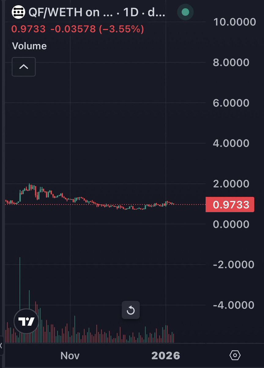 CryptoBaggii tweet media