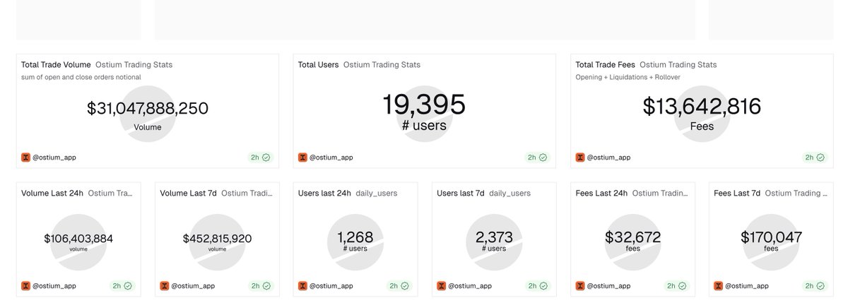 venividi 🔎 tweet media