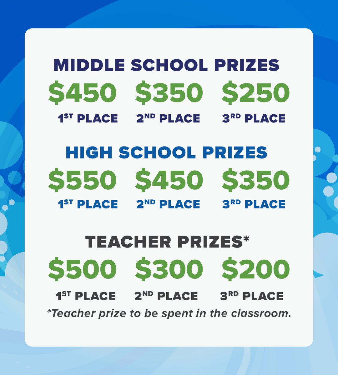 2026 “To Flush or Not to Flush?” Video Contest 

The Florida Water Environment Association (FWEA) is urging participation!

Cash prizes await - but don’t forget to follow the contest rules to qualify.

Deadline: February 6, 2026 🔗 Details: fwea.org/video_contest.…